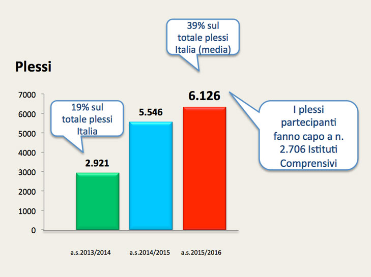 graph03