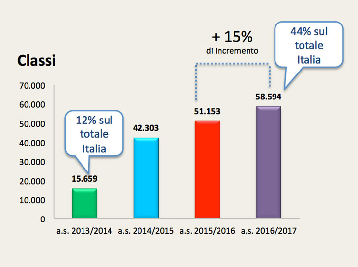 graph04